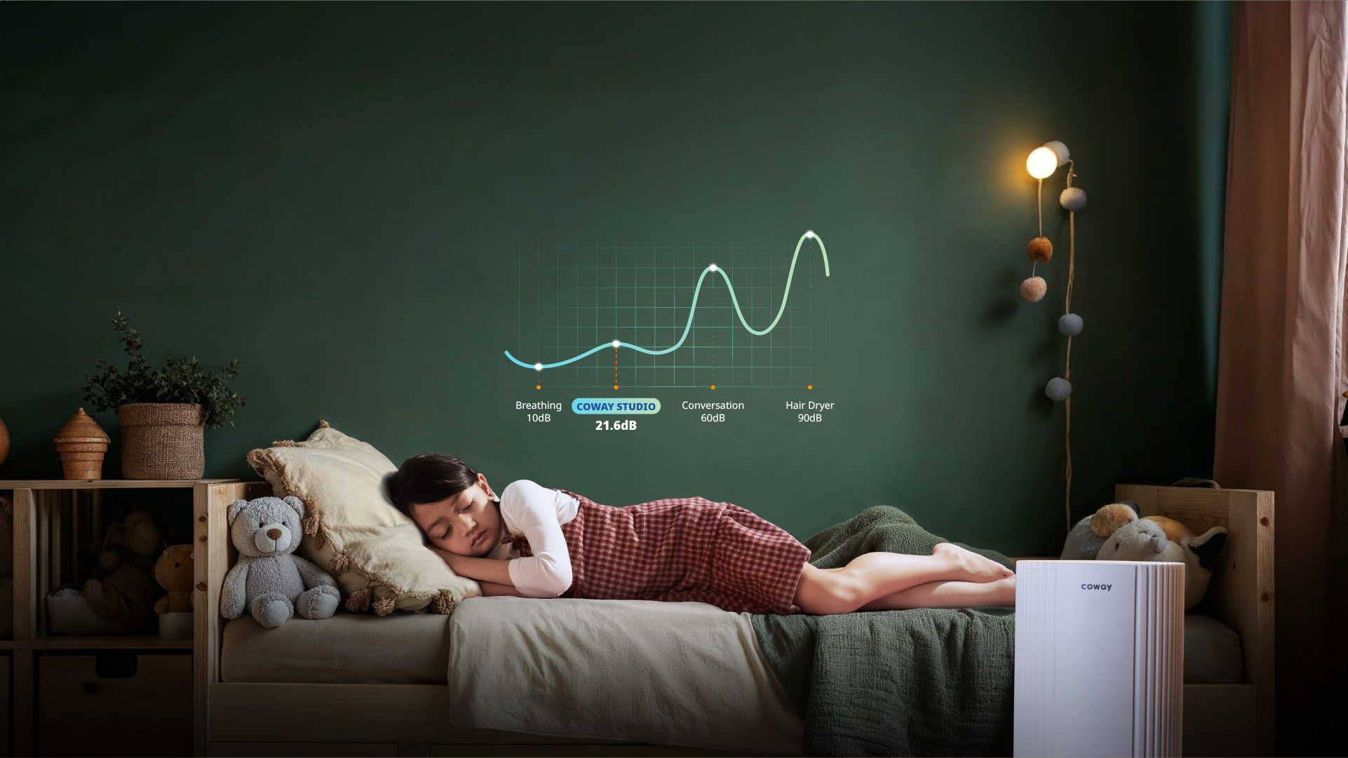 A child sleeping in a calm green bedroom with the Coway Studio running quietly nearby